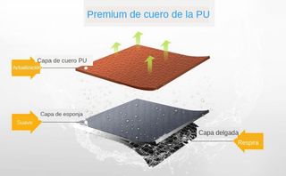 Masajeador con función calor.