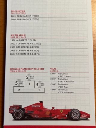 Media Book Scuderia Ferrari Germania 2007