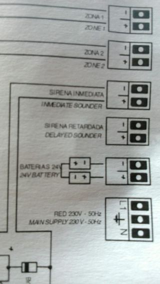 Alarma contra incendio
