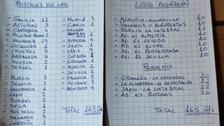 LOTAZO 352 postales variadas, ciudades y religioso