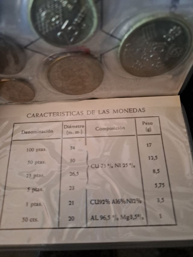 Dos estuches mundial 82