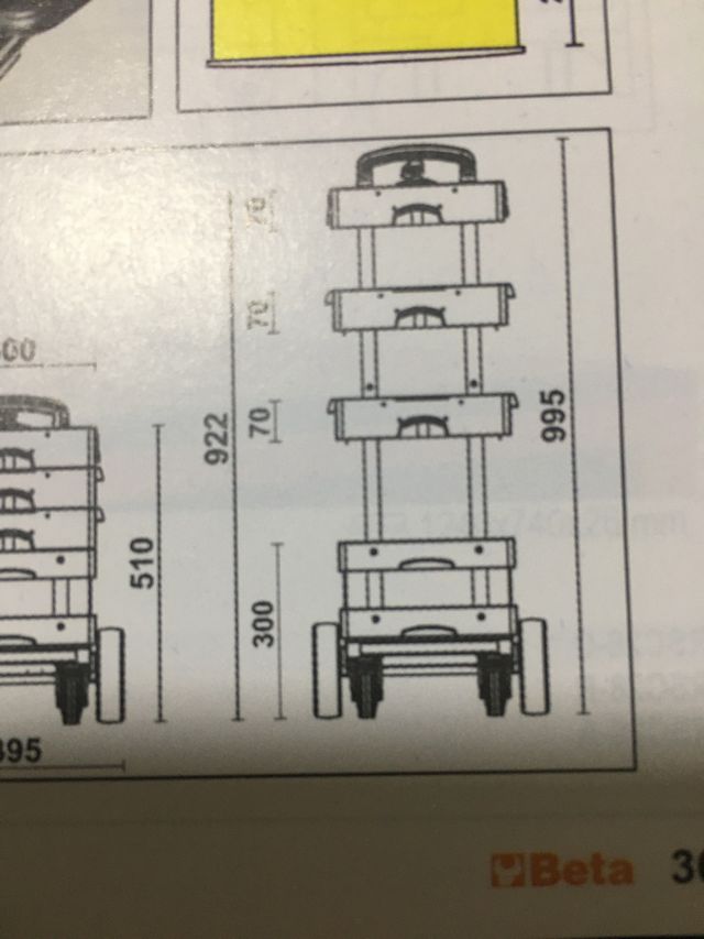 Carro herramientas BETA C27s