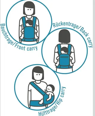 Mochila porteo ergonómico Manduca