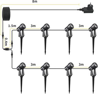 8 Focos Proyector Exterior, 28m SIN ESTRENAR