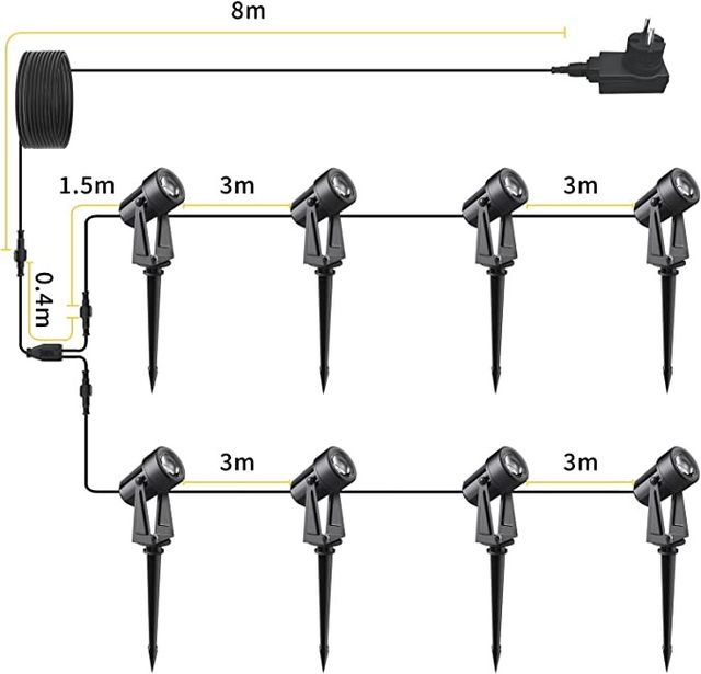 8 Focos Proyector Exterior, 28m SIN ESTRENAR