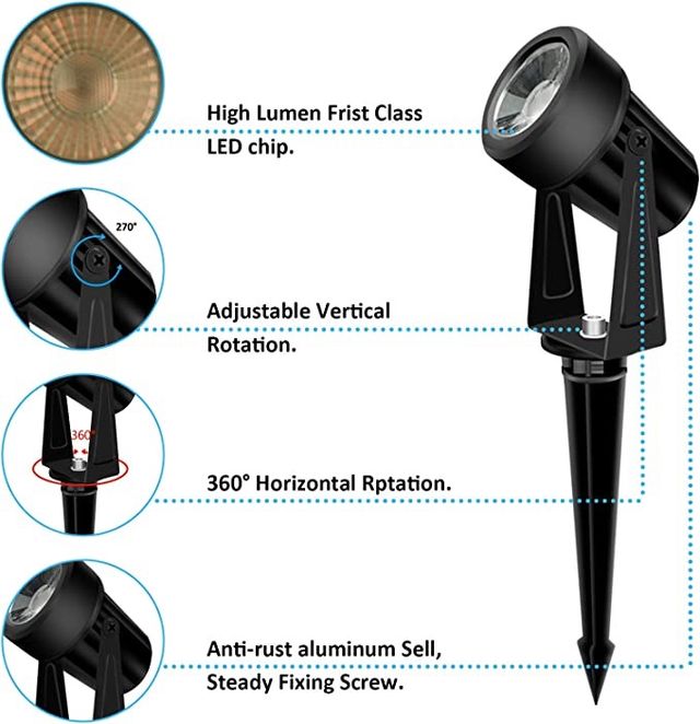 8 Focos Proyector Exterior, 28m SIN ESTRENAR