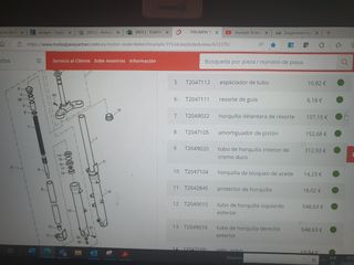 suspensión delanter triumph thruxton 900 efi