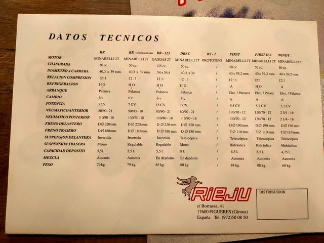 catalogo modelos  rieju 1997