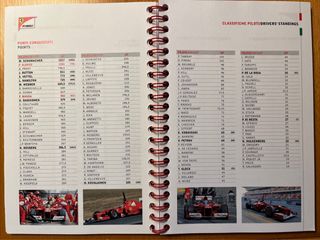 Media Book Scuderia Ferrari Australia 2012