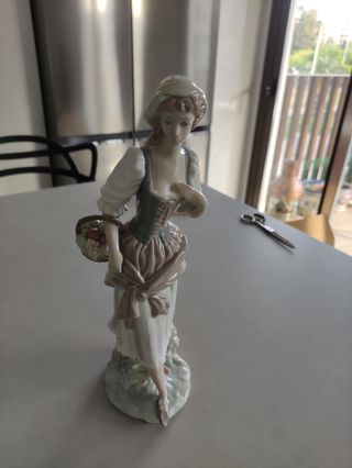 Dos Figuras de lladro