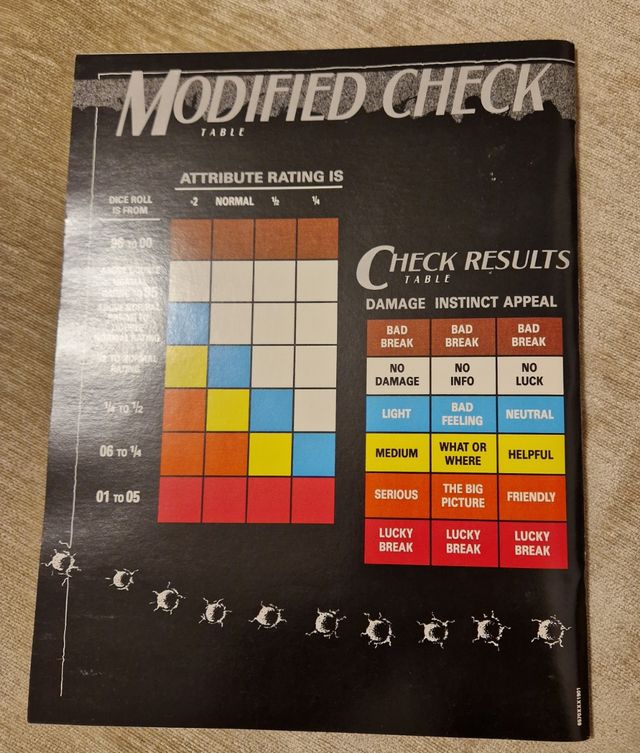 Indiana Jones, The Adventures RPG TSR6570