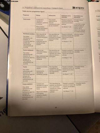 COMPEX SPORT 400 COMPLETO ORIGINAL + ELECTRODOS_-;