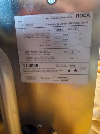 Cuadro caldera de gas