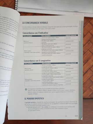 gramática y verbos italiano