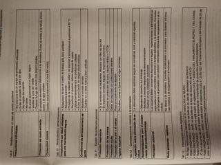 Colector 200l de agua con aerotermia