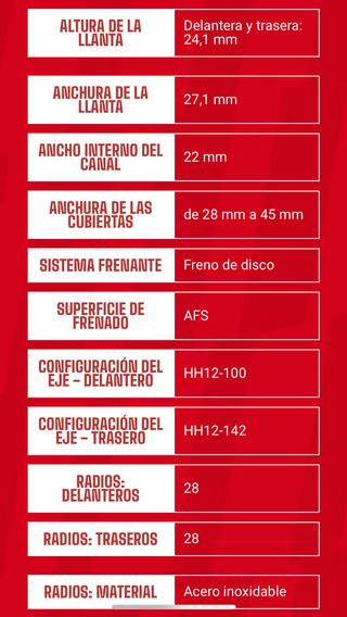 Fulcrum Rapid Red 900