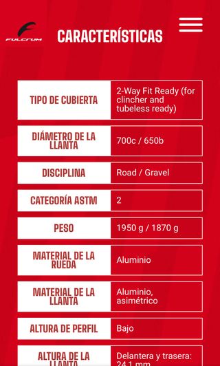 Fulcrum Rapid Red 900