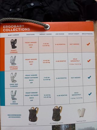 Mochila porteadora ergobaby