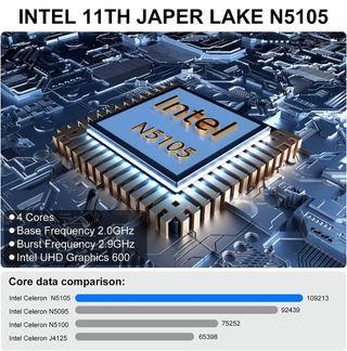 NiPoGi GK3PRO Mini PC Windows 11,Intel Celeron N51