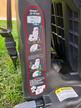 Silla coche grupo 1-2-3