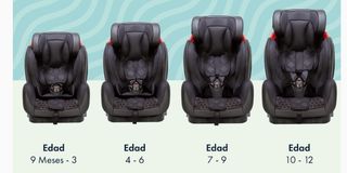 Silla coche grupo 1-2-3