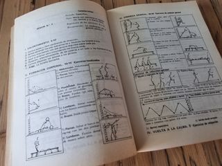 ⚽️ GUÍA PRÁCTICA DEL ENTRENADOR DE FÚTBOL
