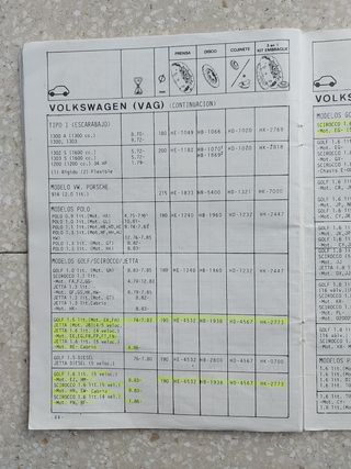 Kit embrague WV Golf 1 y Scirocco.