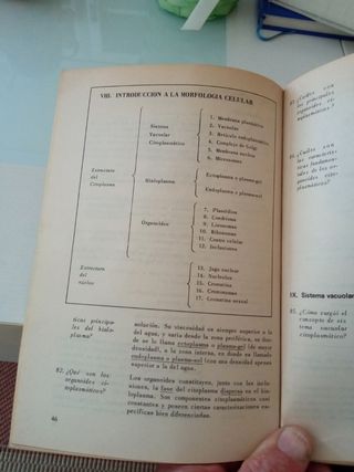 Principios de Biología celular.