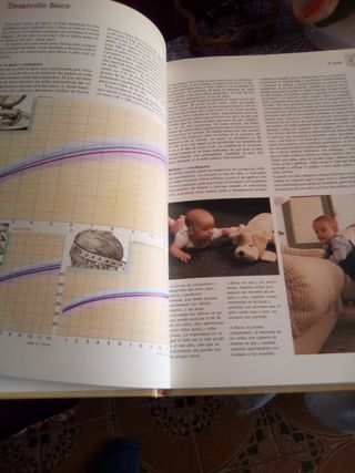 Enciclopedia de medicina