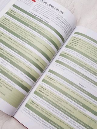 Llengua catalana i literatura 1 Batx. Ed. Cruilla