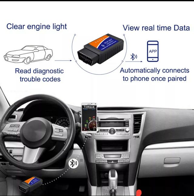 Obd2 Borrar Averia Cuadro Instrumentos Coche NEGRO