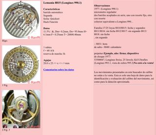 Longines Conquest las Vegas extraplano.