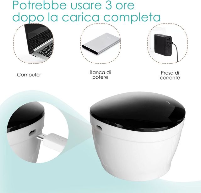 NUOVO - Tiralatte elettrico