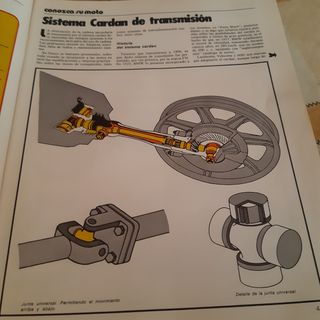 bricolage de la moto