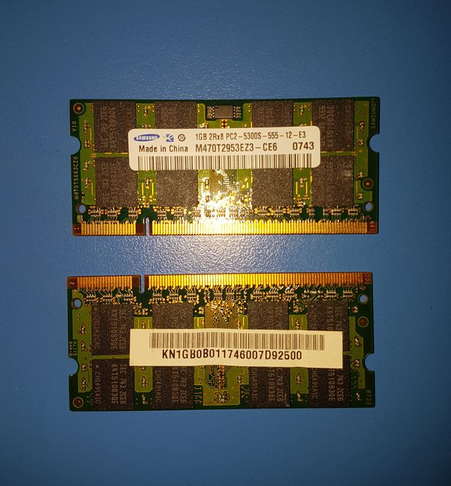 RAM di Varia tipologia