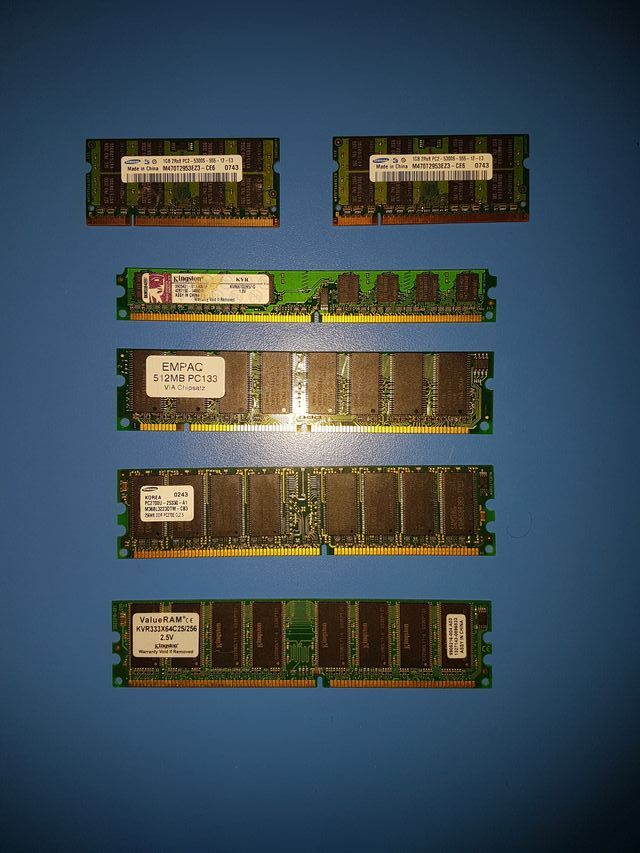 RAM di Varia tipologia