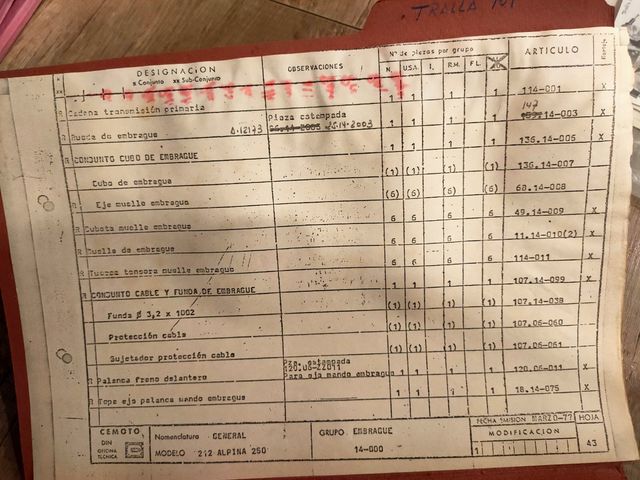 catalogo/características bultaco tralla101 fabrica