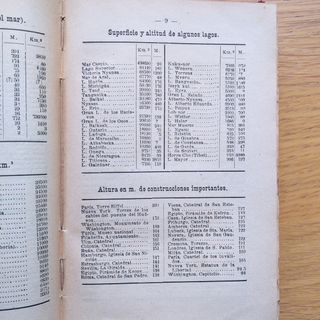Atlas escolar. Geográfico e historico. 1906