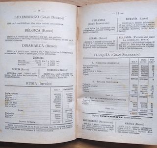 Atlas escolar. Geográfico e historico. 1906