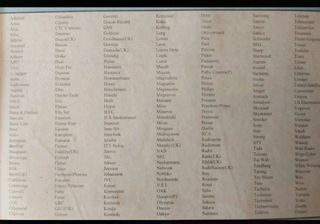 mando universal 15 en 1