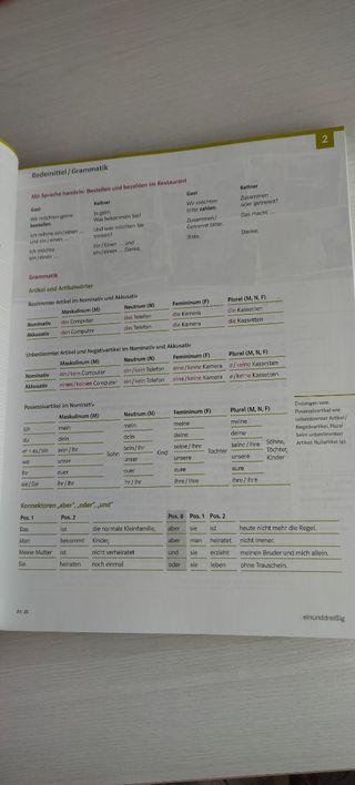 libro Aleman A1 - B1
