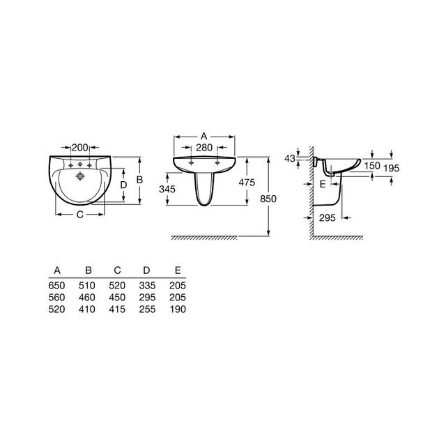 Nuovo lavabo semicolonna Roca