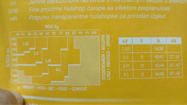 Partys y medias para verano