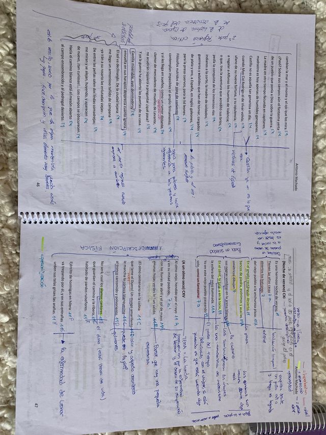 Libreta Literatura de lengua 2º Bachillerato