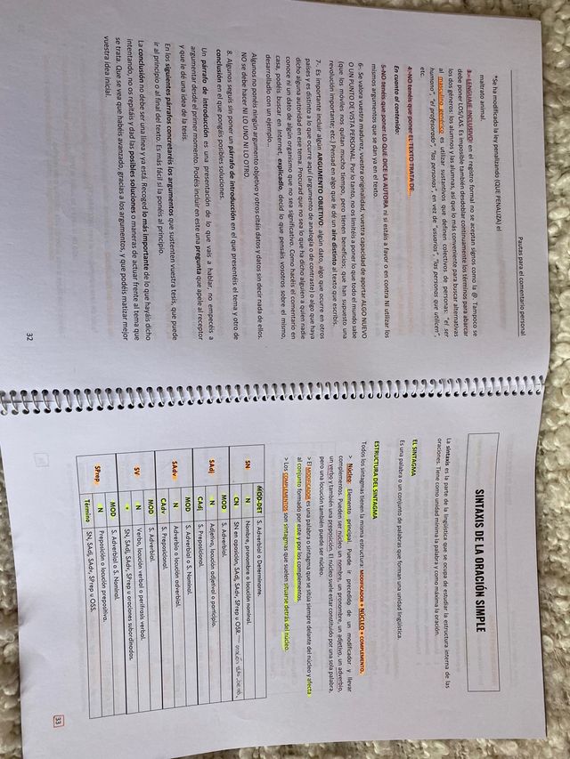 Libreta de Lengua Castellana 2º Bachillerato