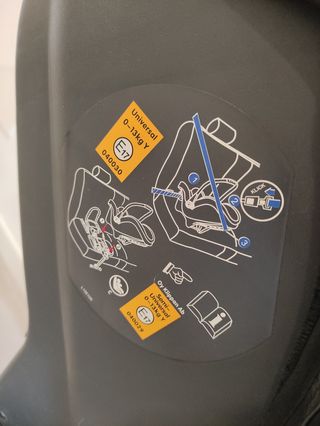 klippan dinofix grupo 0