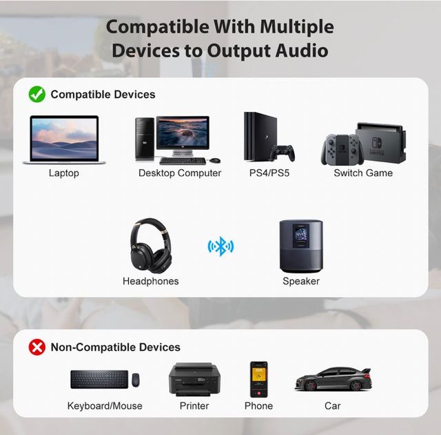 Adattatore audio Bluetooth USB