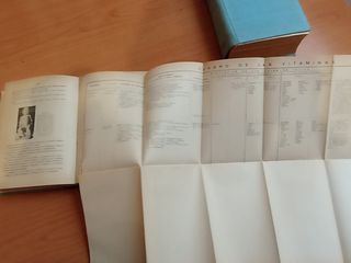 Libros medicina antiguos