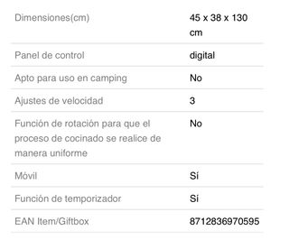 Ventilador nebulizador Tristar NUEVO