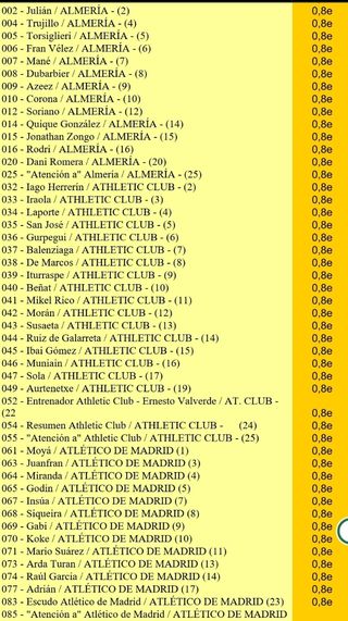Cromos La Liga 2014/15 colecc.ESTE